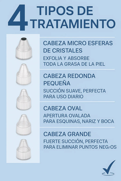 PoreClean Pro® + KIT DE REGALO